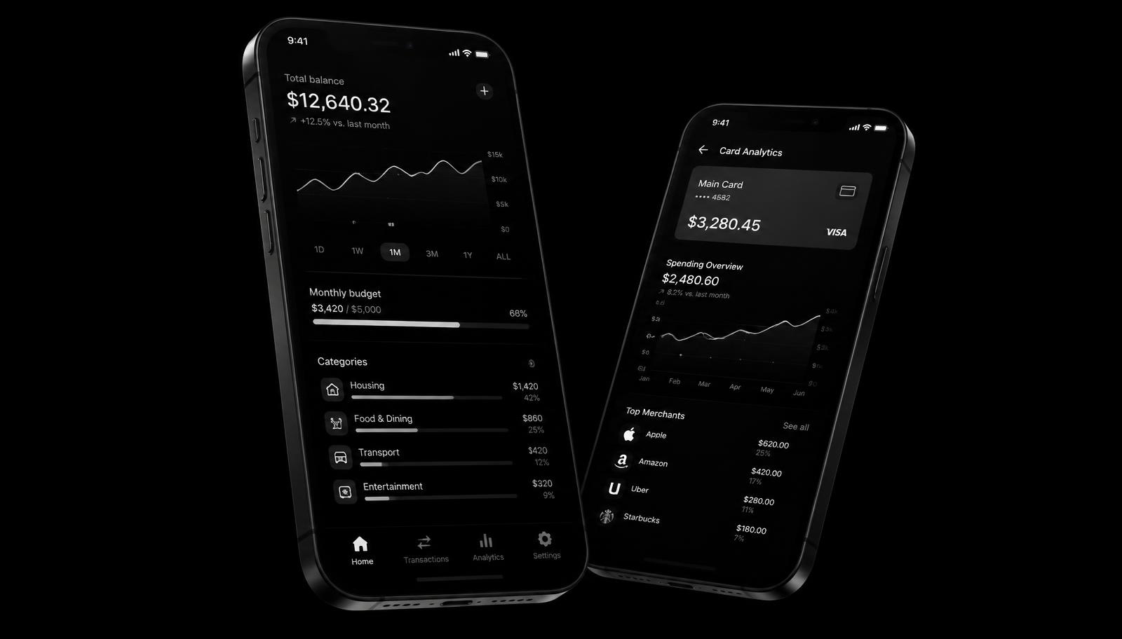 Two smartphones showing the NeyQo dashboard in monochrome dark mode